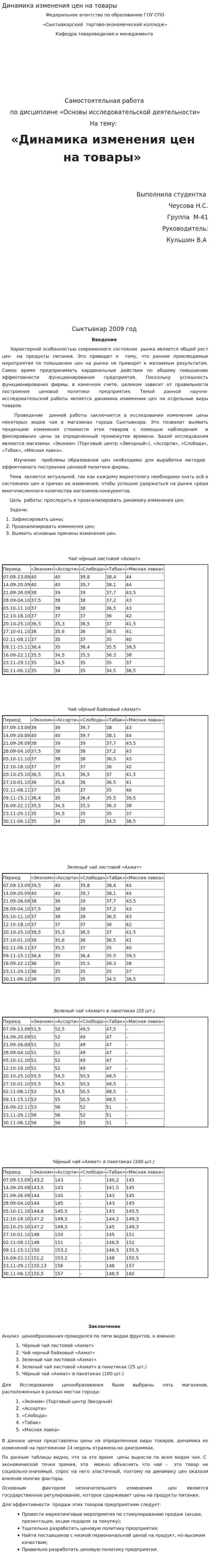 Динамика изменения цен на товары
