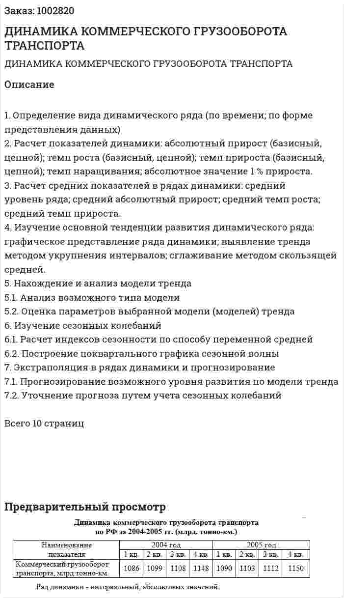 ДИНАМИКА КОММЕРЧЕСКОГО ГРУЗООБОРОТА ТРАНСПОРТА 