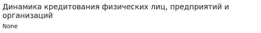 Динамика кредитования физических лиц, предприятий и организаций