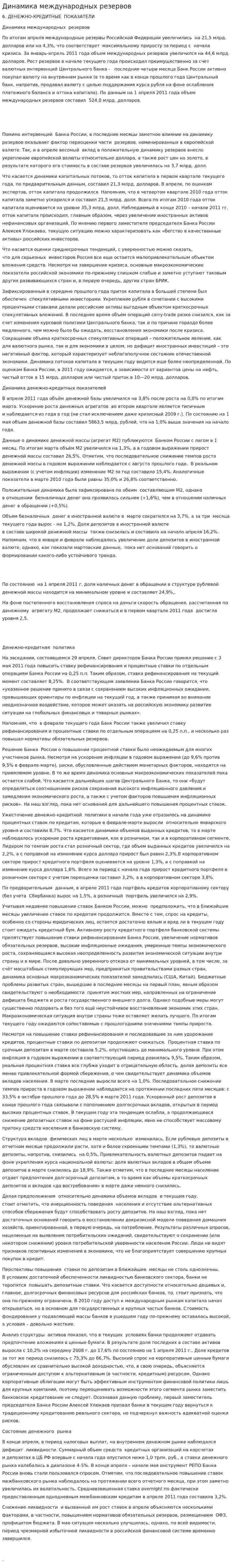 Динамика международных резервов