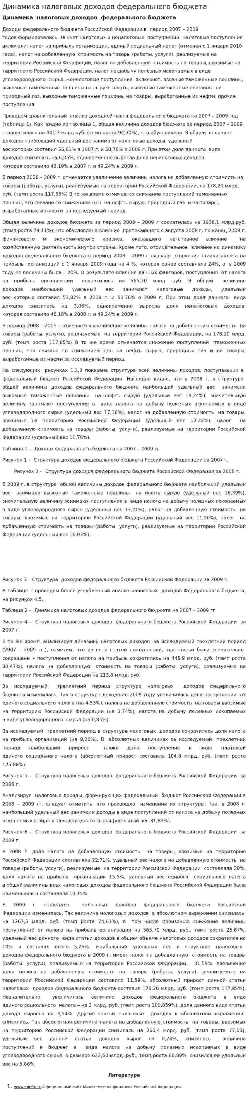 Динамика налоговых доходов федерального бюджета
