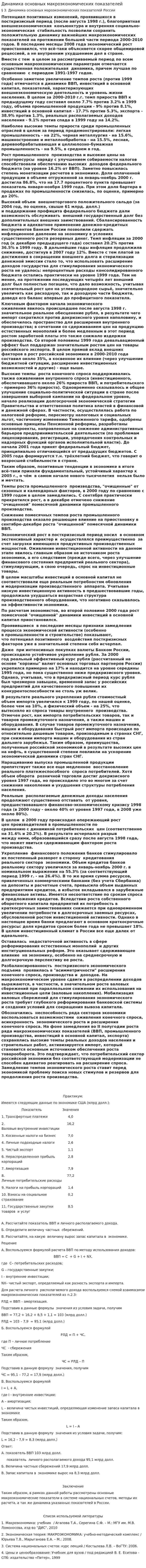 Динамика основных макроэкономических показателей