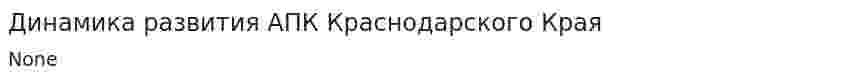 Динамика развития АПК Краснодарского Края