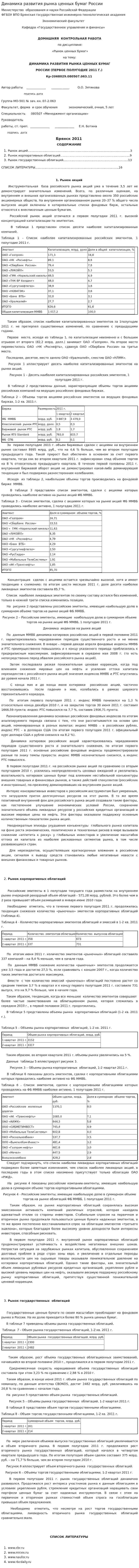 Динамика развития рынка ценных бумаг России
