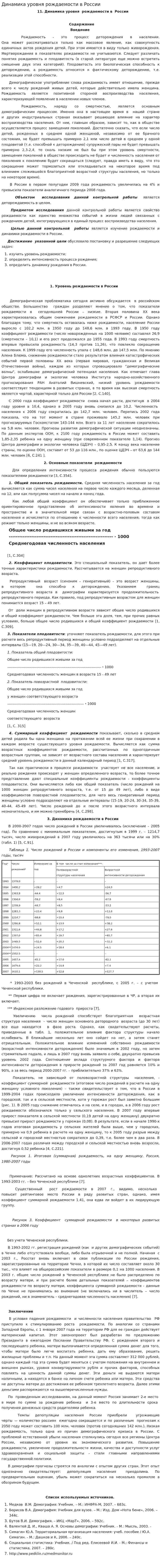 Динамика уровня рождаемости в России