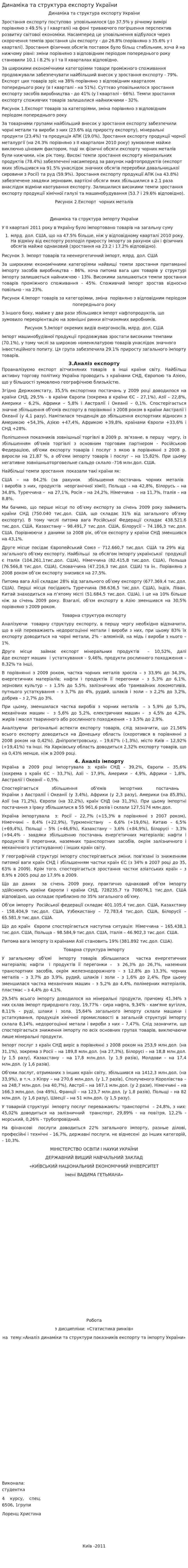 Динаміка та структура експорту України