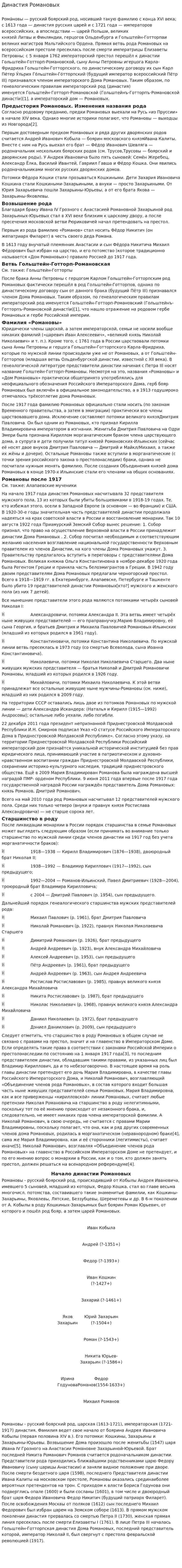 Династия Романовых