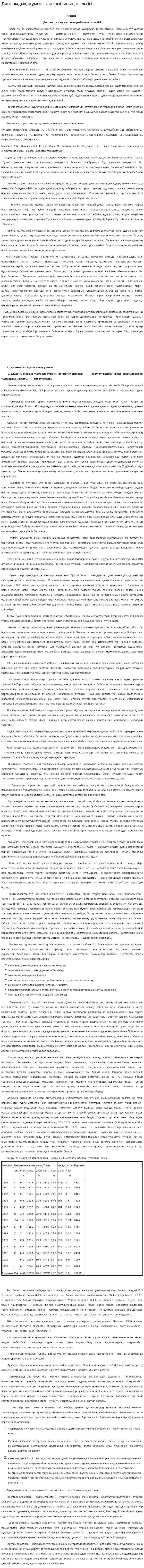 Дипломдық жұмыс тақырыбының өзектігі