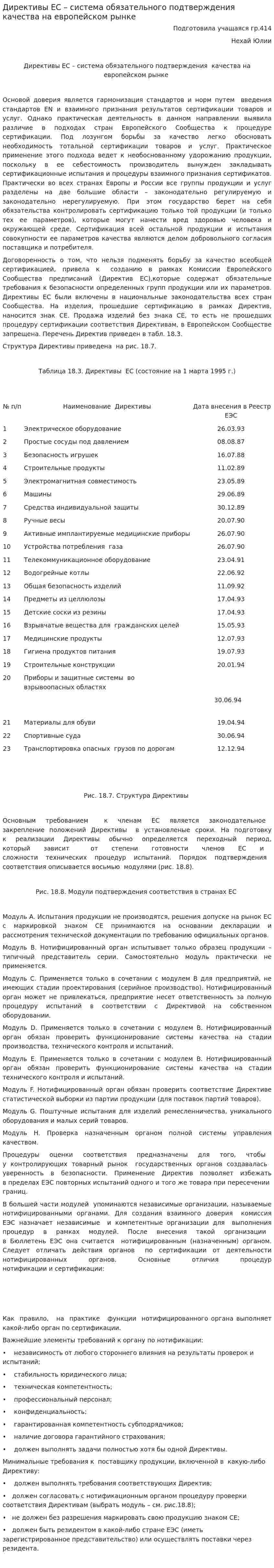 Директивы ЕС – система обязательного подтверждения качества на европейском рынке