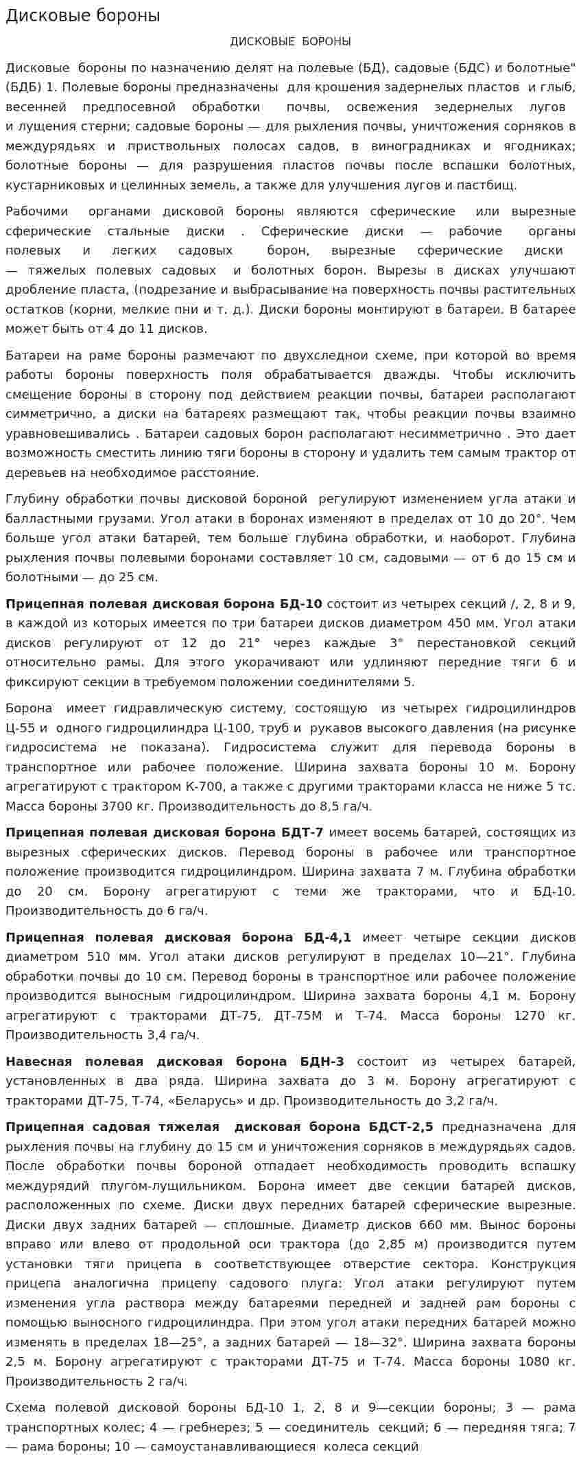 Дисковые бороны