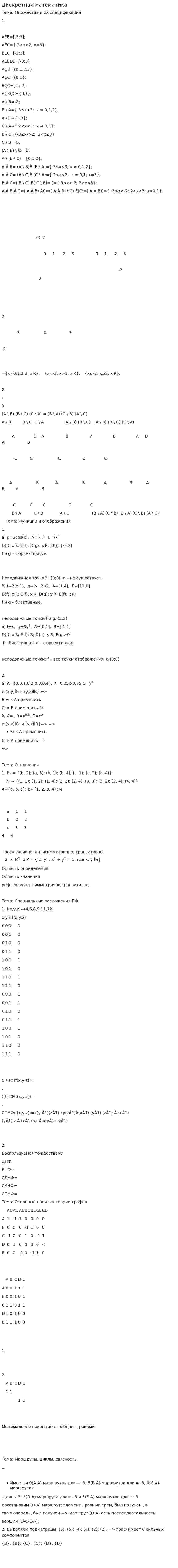 Дискретная математика. 4