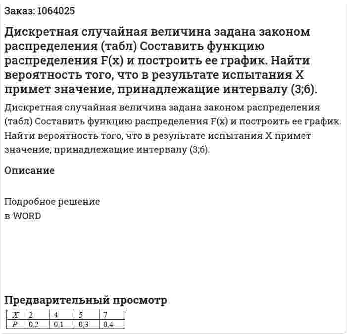 Дискретная случайная величина задана законом распределения (табл) Составить функцию распределения F(x)  и построить ее график. Найти вероятность того, что в результате испытания X примет значение, принадлежащие интервалу (3;6). 