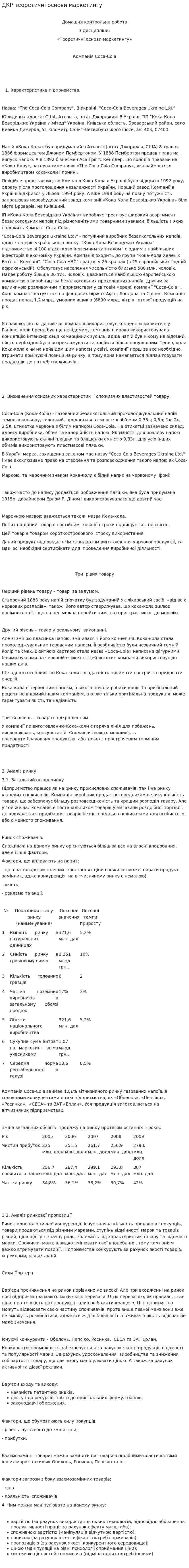 ДКР теоретичні основи маркетингу
