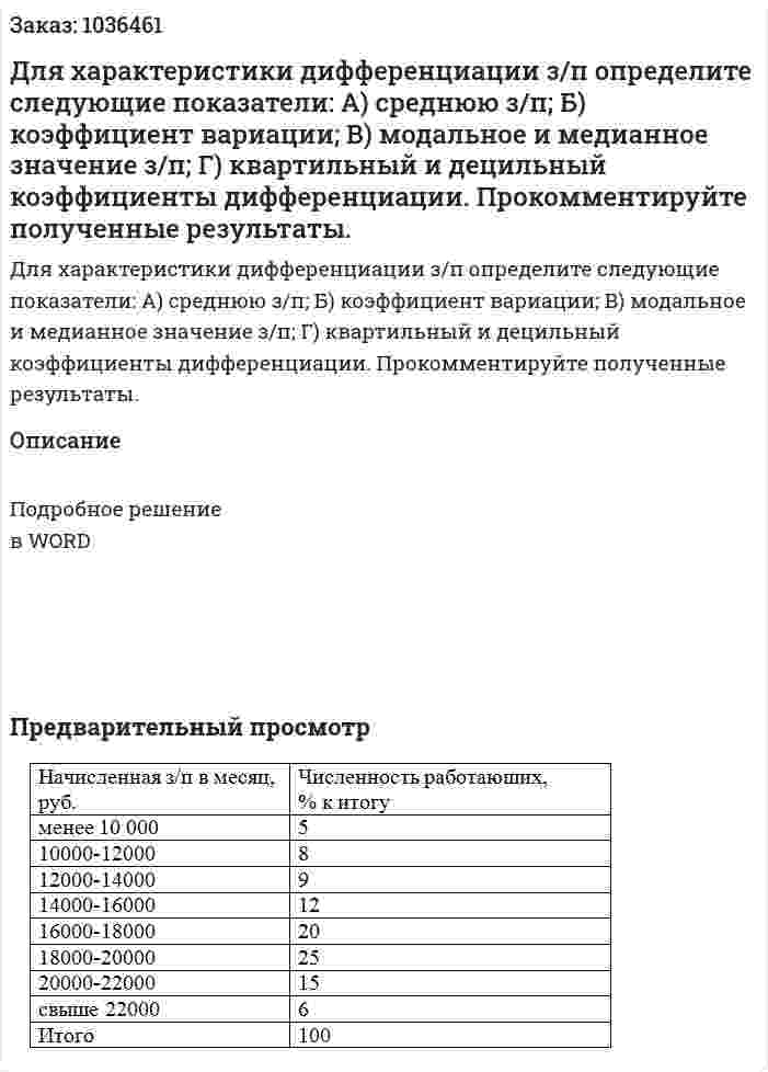 Для характеристики дифференциации з/п определите следующие показатели: А) среднюю з/п; Б) коэффициент вариации; В) модальное и медианное значение з/п; Г) квартильный и децильный коэффициенты дифференциации. Прокомментируйте полученные результаты. 