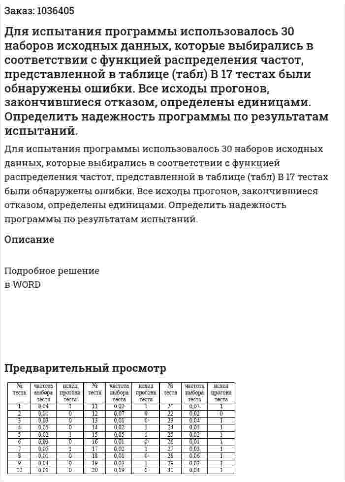 Для испытания программы использовалось 30 наборов исходных данных, которые выбирались в соответствии с функцией распределения частот, представленной в таблице (табл) В 17 тестах были обнаружены ошибки. Все исходы прогонов, закончившиеся отказом, определены единицами. Определить надежность программы по результатам испытаний. 
