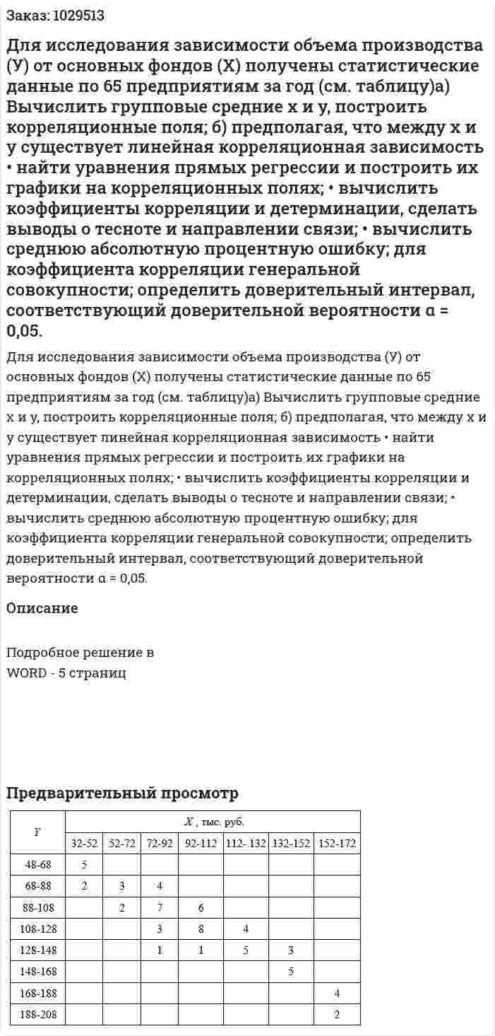 Для исследования зависимости объема производства (У) от основных фондов (X) получены статистические данные по 65 предприятиям за год (см. таблицу)а) Вычислить групповые средние x и y, построить корреляционные поля; б) предполагая, что между х и у существует линейная корреляционная зависимость •	найти уравнения прямых регрессии и построить их графики на корреляционных полях; •	вычислить коэффициенты корреляции и детерминации, сделать выводы о тесноте и направлении связи; •	вычислить среднюю абсолютную процентную ошибку; для коэффициента корреляции генеральной совокупности; определить доверительный интервал, соответствующий доверительной вероятности α = 0,05. 