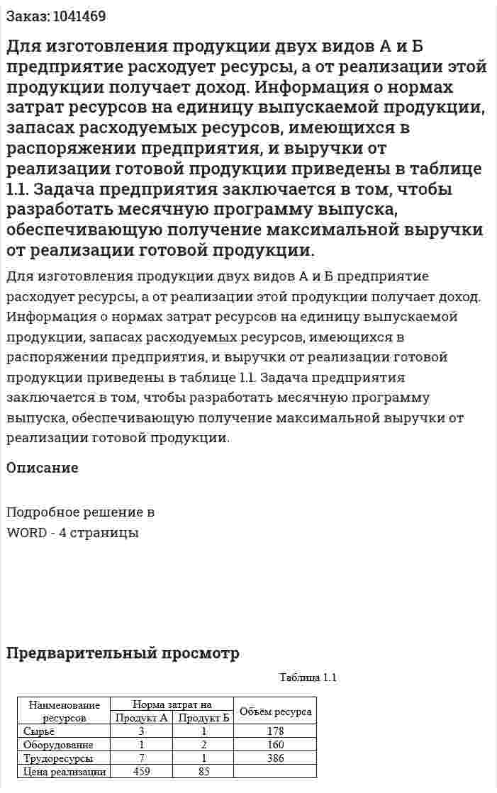 Для изготовления продукции двух видов А и Б предприятие расходует ресурсы, а от реализации этой продукции получает доход. Информация о нормах затрат ресурсов на единицу выпускаемой продукции, запасах расходуемых ресурсов, имеющихся в распоряжении предприятия, и выручки от реализации готовой продукции приведены в таблице 1.1.  Задача предприятия заключается в том, чтобы разработать месячную программу выпуска, обеспечивающую получение максимальной выручки от реализации готовой продукции. 
