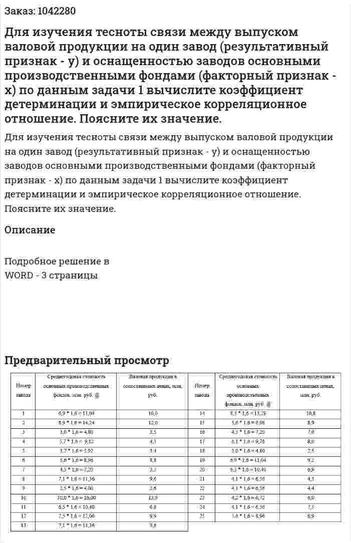Для изучения тесноты связи между выпуском валовой продукции на один завод (результативный признак - y) и оснащенностью заводов основными производственными фондами (факторный признак - х) по данным задачи 1 вычислите коэффициент детерминации и эмпирическое корреляционное отношение. Поясните их значение. 