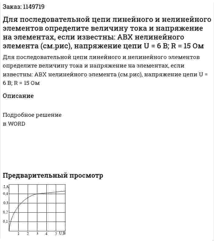 Для последовательной цепи линейного и нелинейного элементов определите величину тока и напряжение на элементах, если известны: АВХ нелинейного элемента (см.рис), напряжение цепи  U = 6 В;   R = 15 Ом   