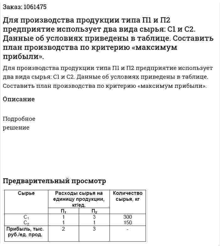Для производства продукции типа П1 и П2 предприятие использует два вида сырья: С1 и С2. Данные об условиях приведены в таблице. Составить план производства по критерию «максимум прибыли». 