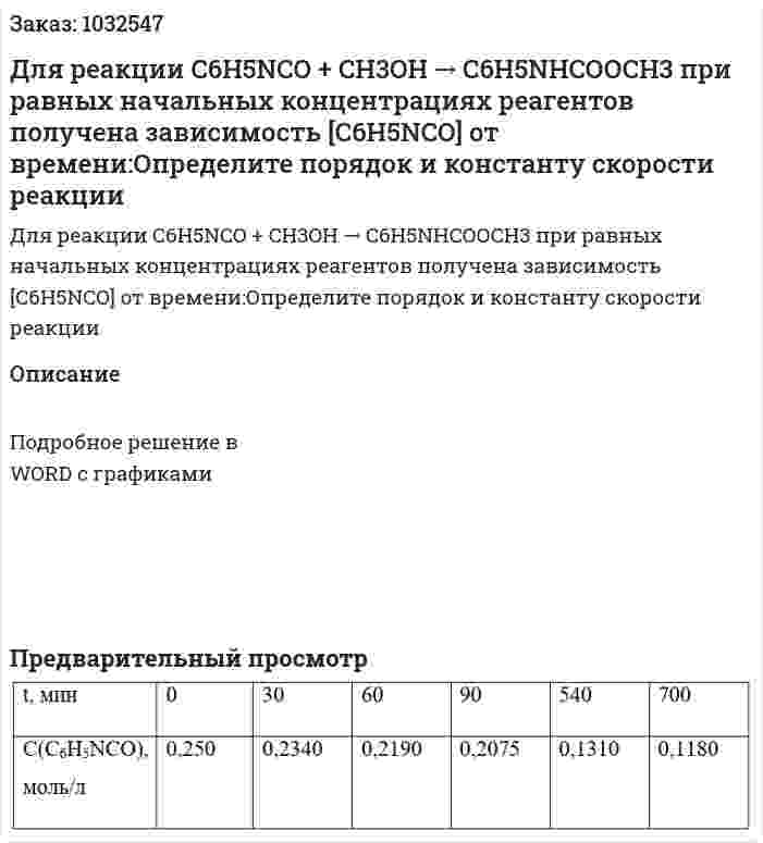 Для реакции  C6H5NCO + CH3OH → C6H5NHCOOCH3 при равных начальных концентрациях реагентов получена зависимость [C6H5NCO] от времени:Определите порядок и константу скорости реакции 