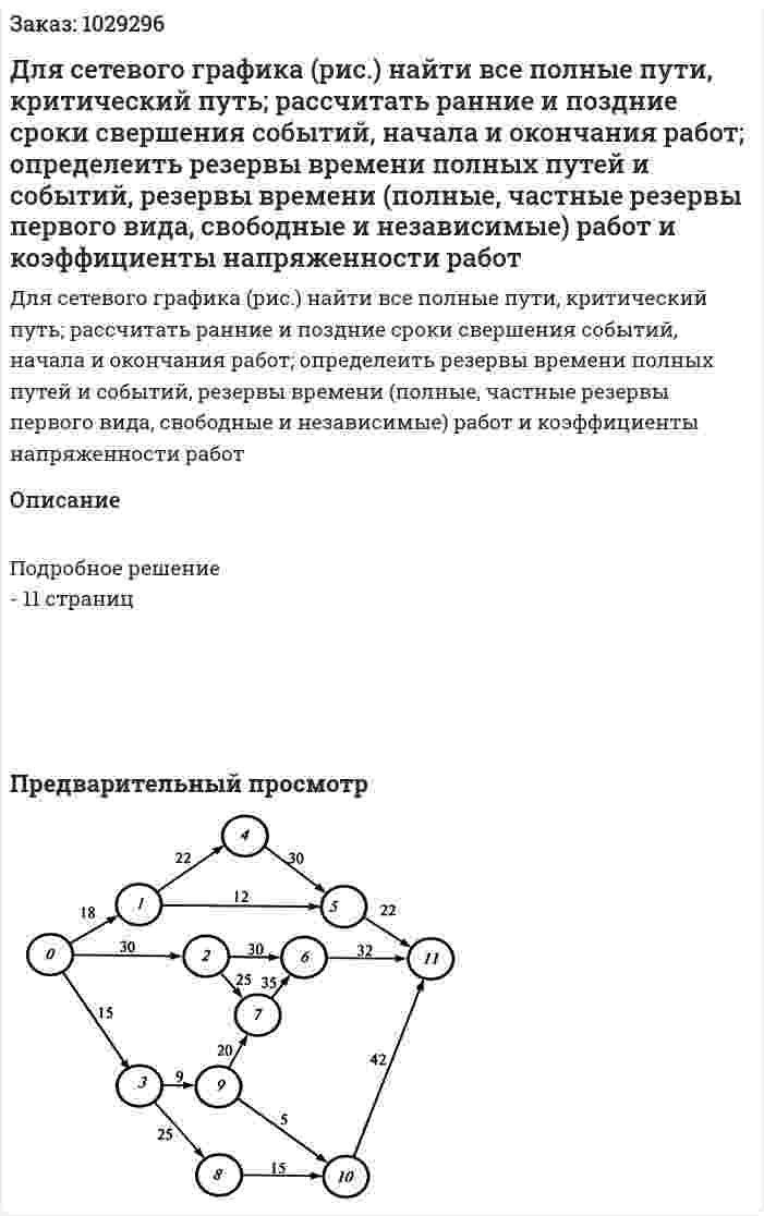 Для сетевого графика (рис.) найти все полные пути, критический путь; рассчитать ранние и поздние сроки свершения событий, начала и окончания работ; определеить резервы времени полных путей и событий, резервы времени (полные, частные резервы первого вида, свободные и независимые) работ и коэффициенты напряженности работ 