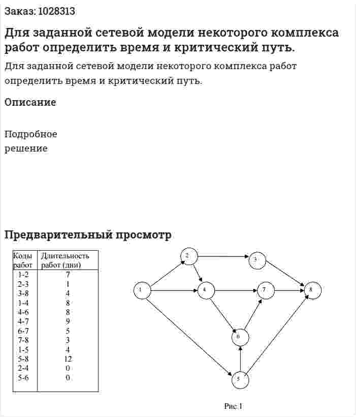Для заданной сетевой модели некоторого комплекса работ определить время и критический путь.  