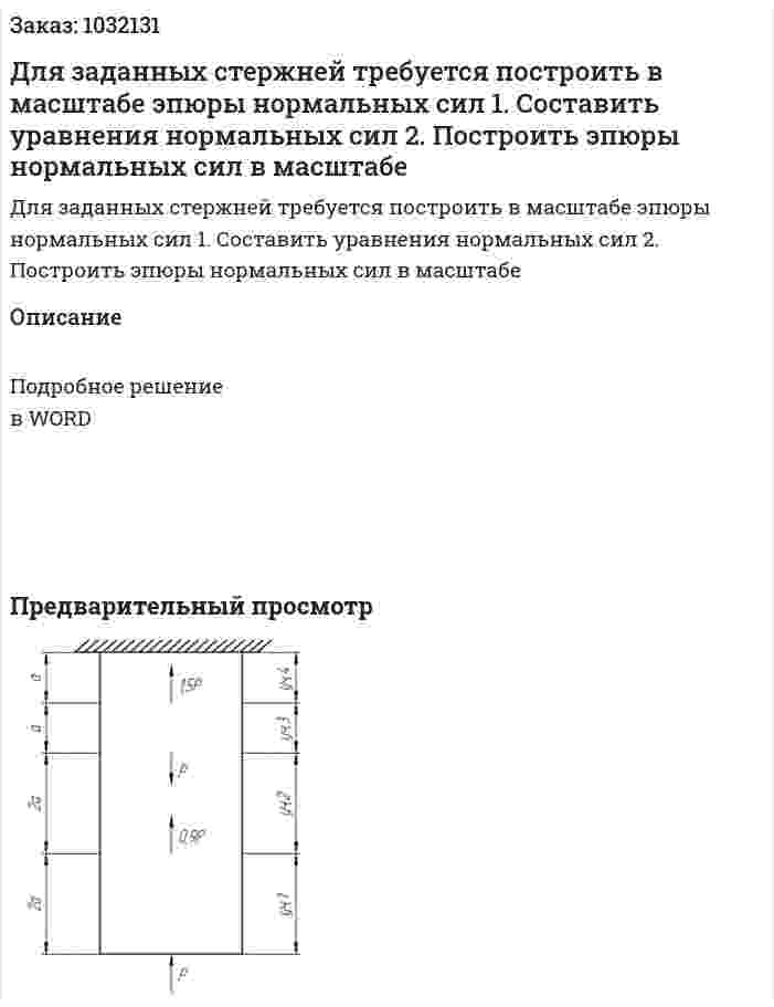 Для заданных стержней требуется построить в масштабе эпюры нормальных сил 1.	Составить уравнения нормальных сил 2.	Построить эпюры нормальных сил в масштабе 