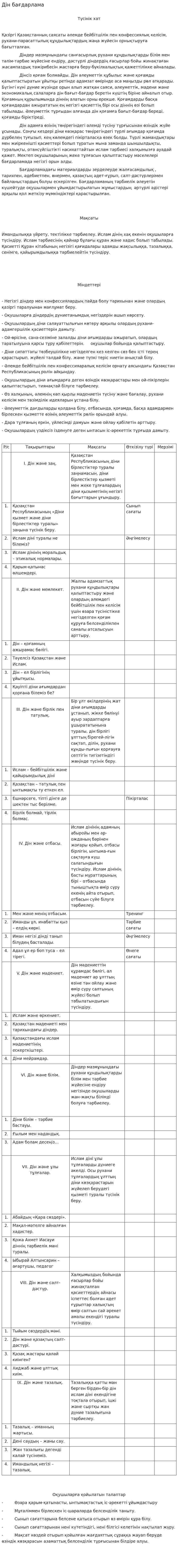 Дін бағдарлама