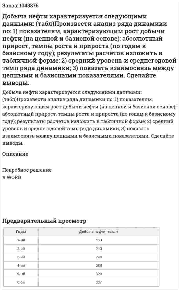 Добыча нефти характеризуется следующими данными: (табл)Произвести анализ ряда динамики по:  1) показателям, характеризующим рост добычи нефти (на цепной и базисной основе): абсолютный прирост, темпы роста и прироста (по годам к базисному году); результаты расчетов изложить в табличной форме;  2) средний уровень и среднегодовой темп ряда динамики;  3) показать взаимосвязь между цепными и базисными показателями.  Сделайте выводы. 