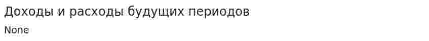 Доходы и расходы будущих периодов