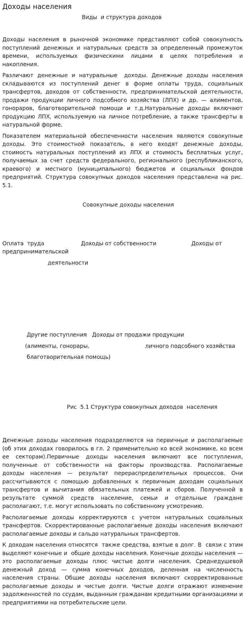 Доходы населения. 9