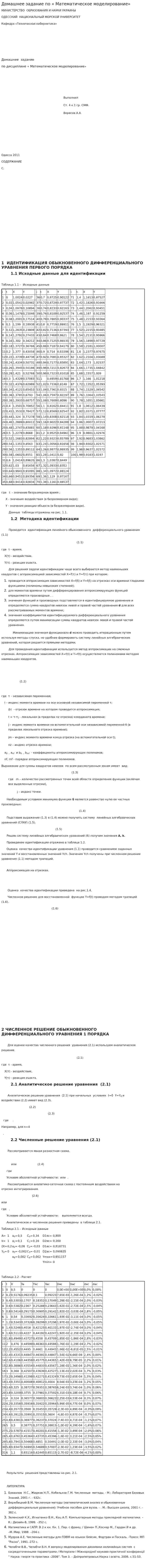 Домашнее задание по « Математическое моделирование»