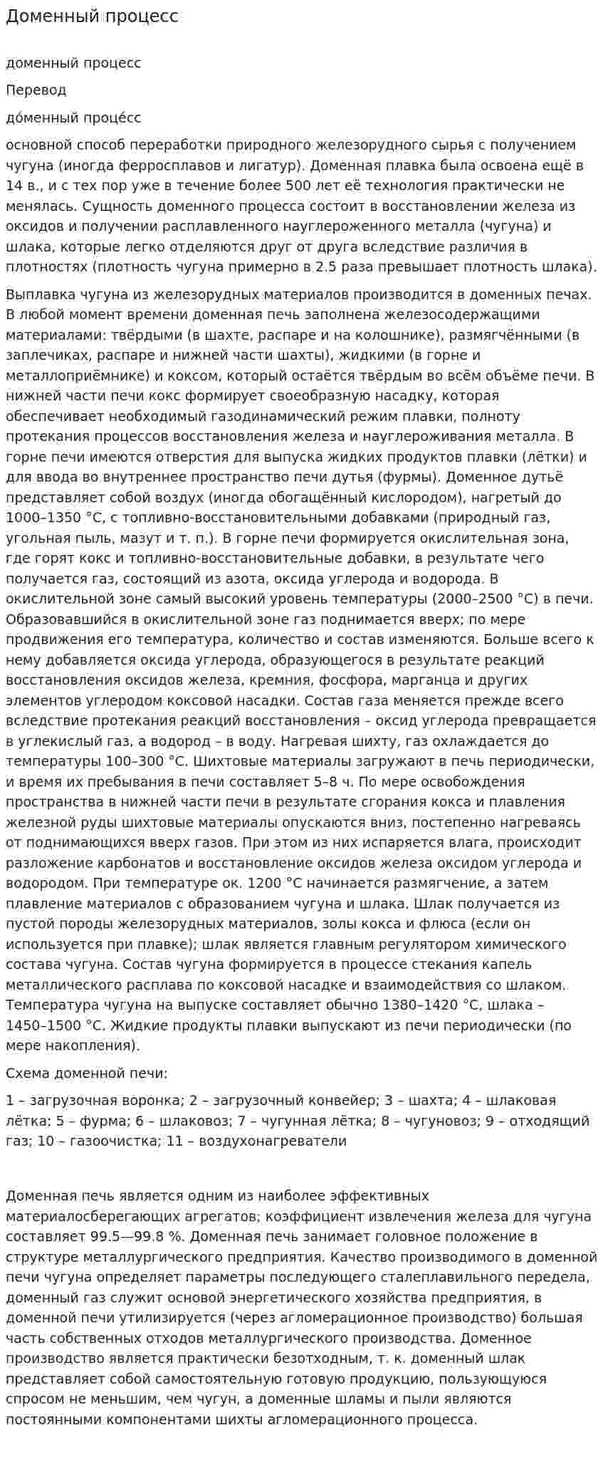 Доменный процесс