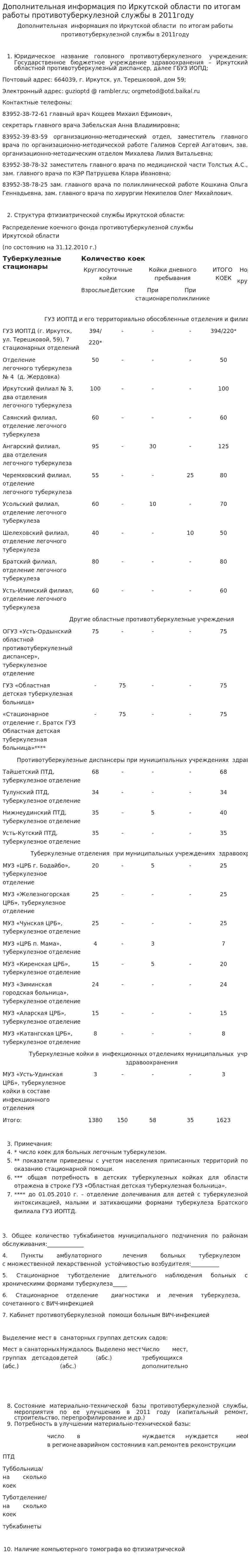 Дополнительная информация по Иркутской области по итогам работы противотуберкулезной службы в 2011году