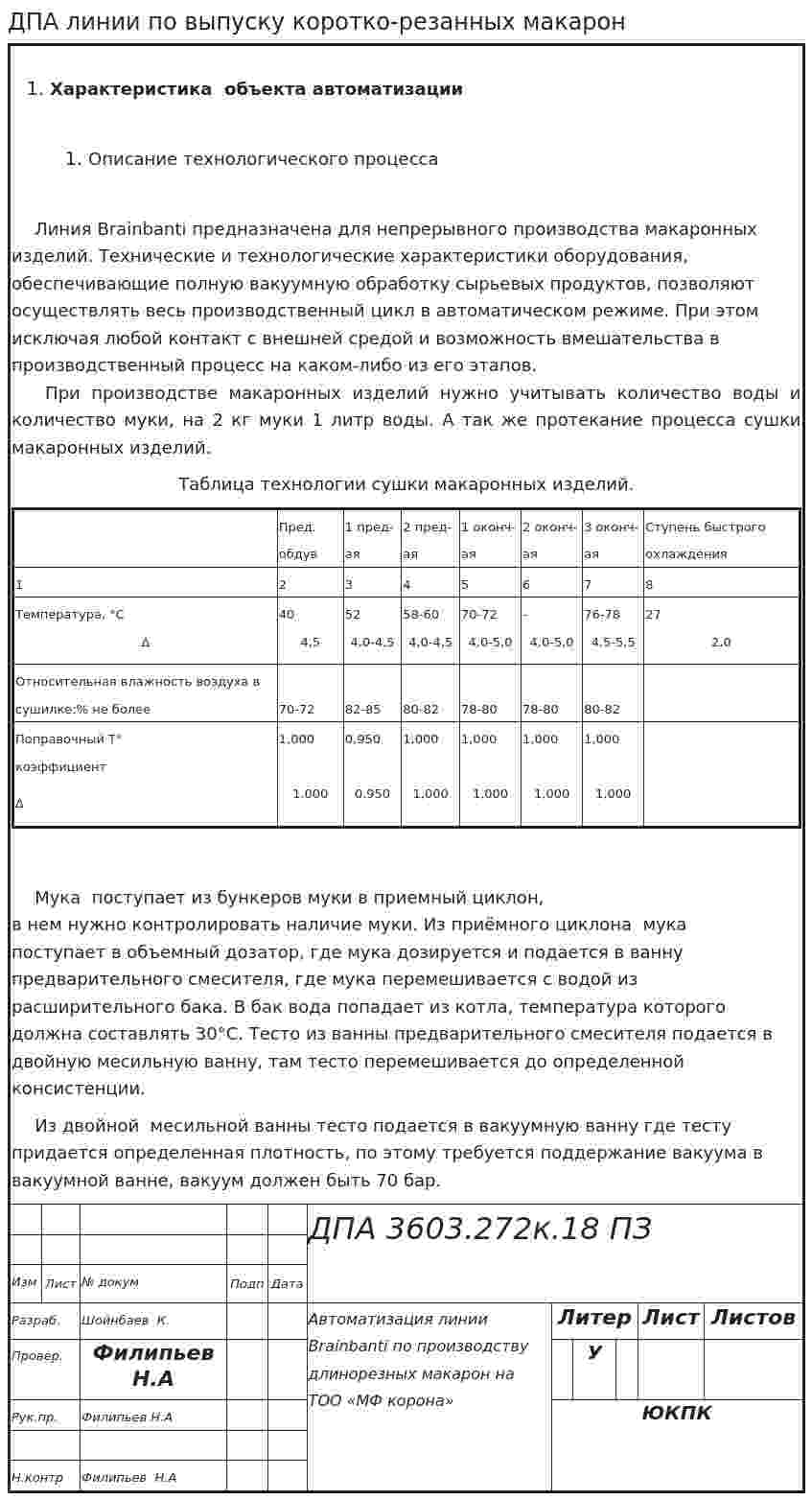 ДПА линии по выпуску коротко-резанных макарон
