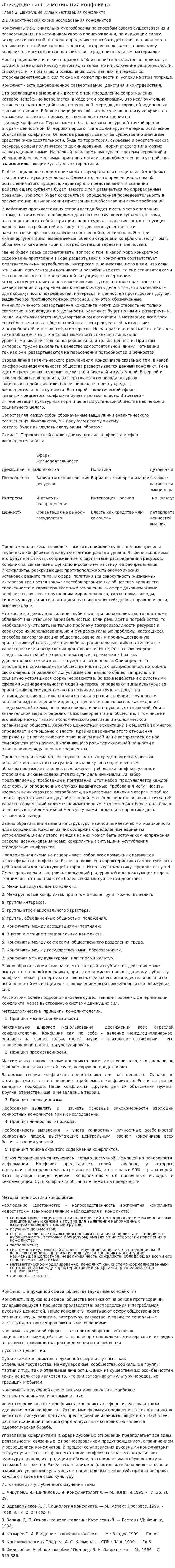 Движущие силы и мотивация конфликта