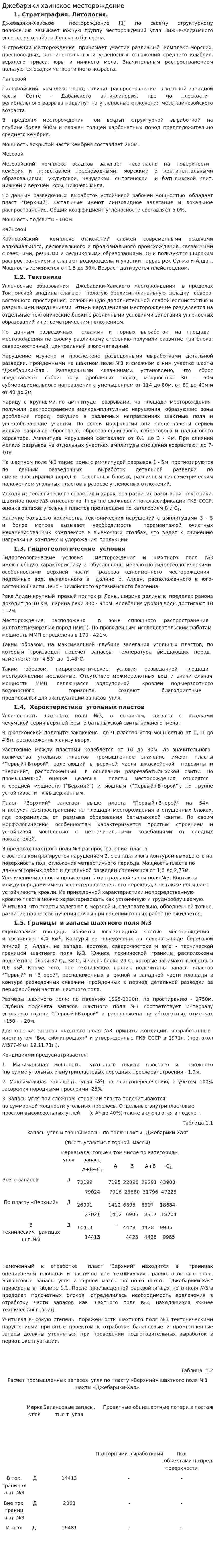 Джебарики хаинское месторождение
