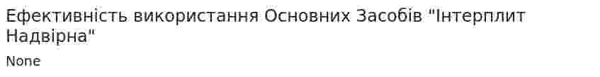 Ефективність використання Основних Засобів "Інтерплит Надвірна"