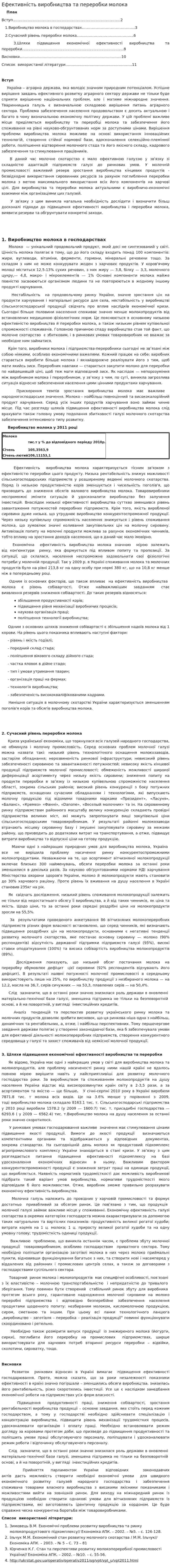 Ефективність виробництва та переробки молока