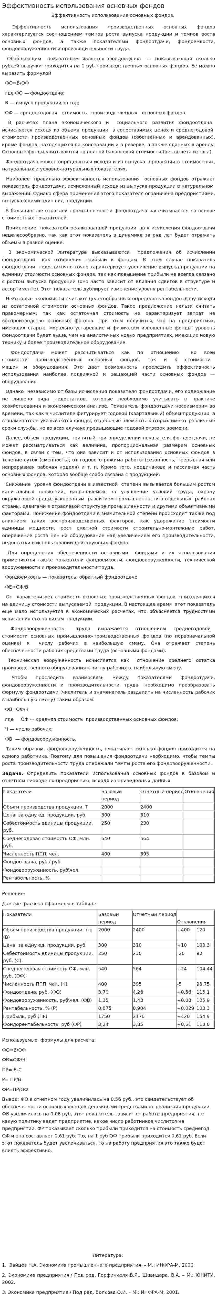 Эффективность использования основных фондов