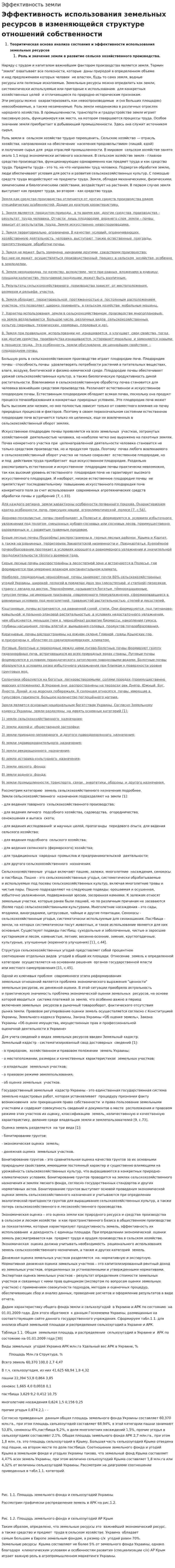 Эффективность земли