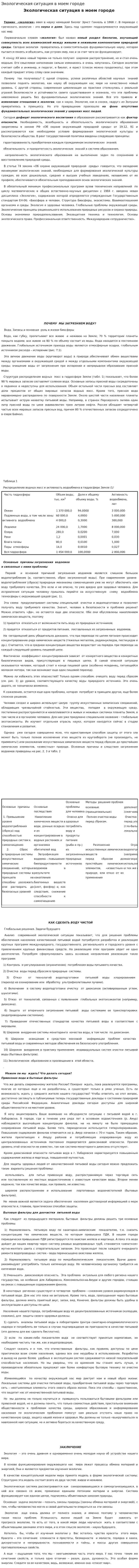 Экологическая ситуация в моем городе