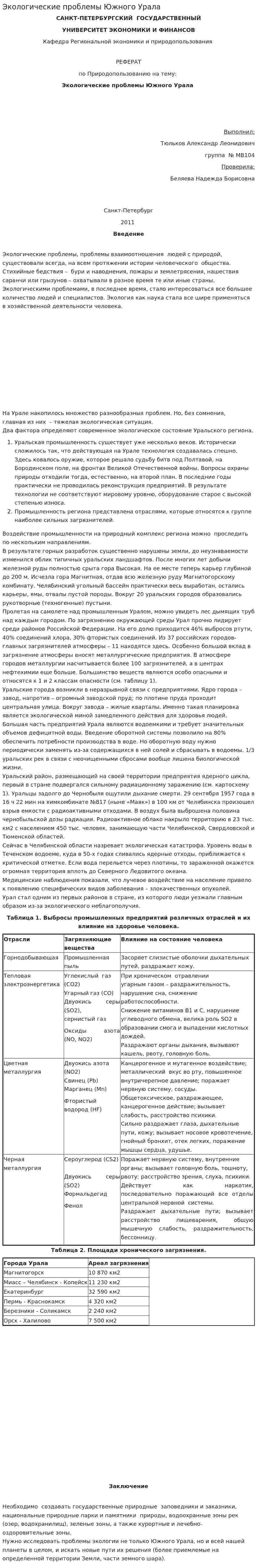 Экологические проблемы Южного Урала