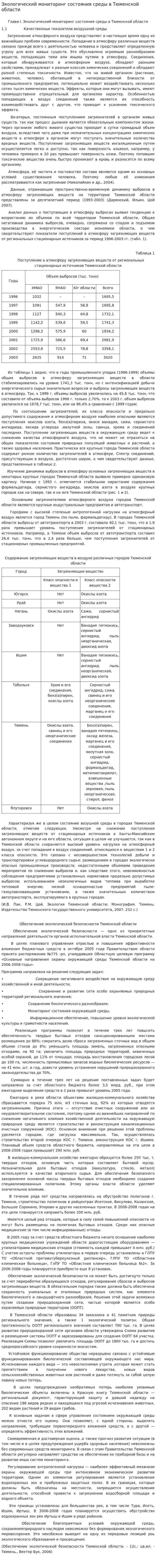 Экологический мониторинг состояния среды в Тюменской области