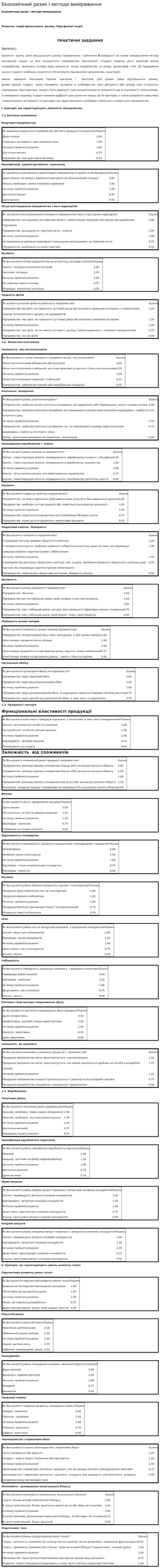 Економічний ризик і методи вимірювання