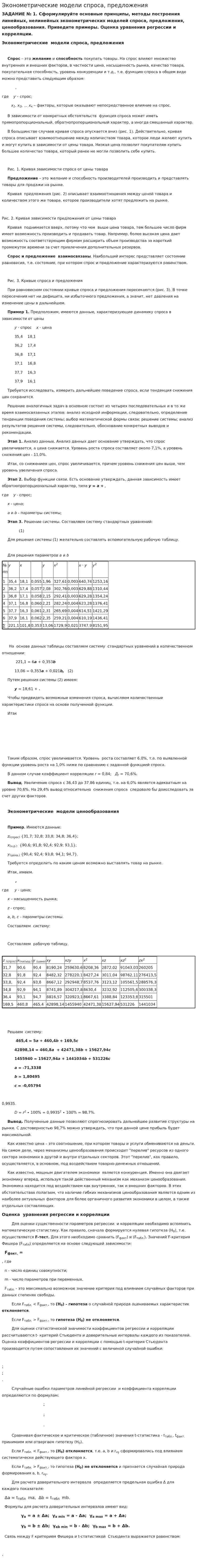 Эконометрические модели спроса, предложения