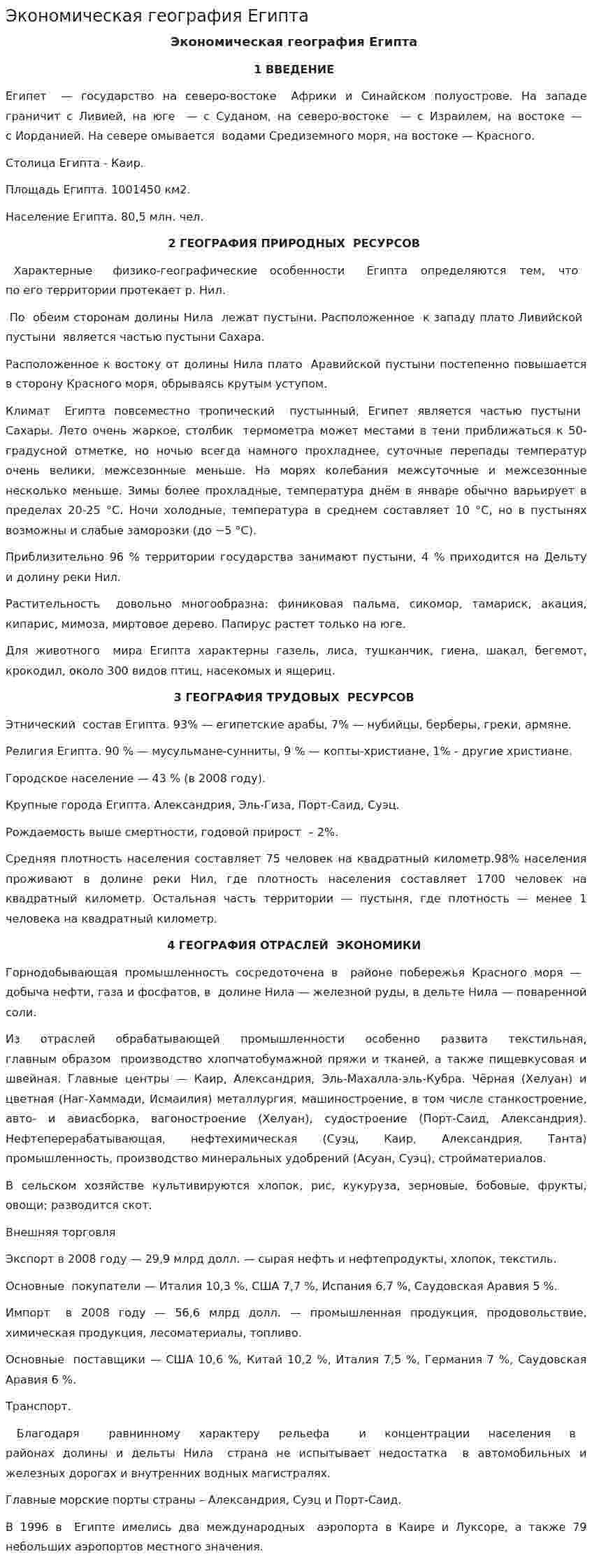 Экономическая география Египта