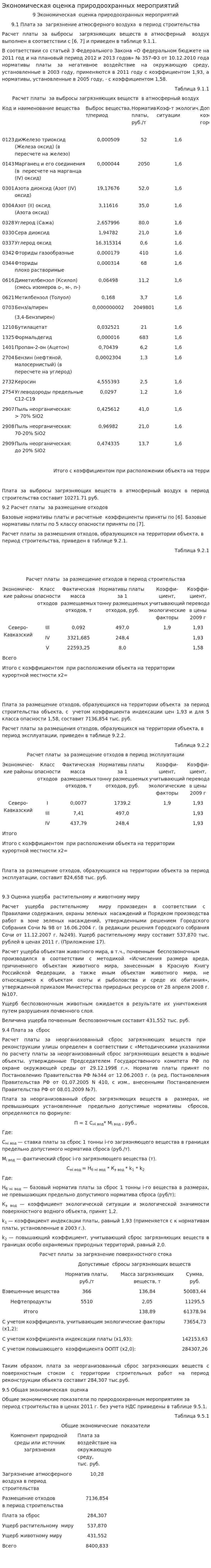 Экономическая оценка природоохранных мероприятий
