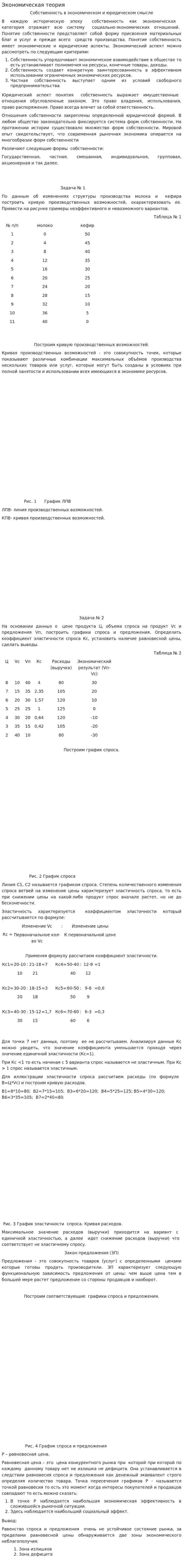 Экономическая теория. 4